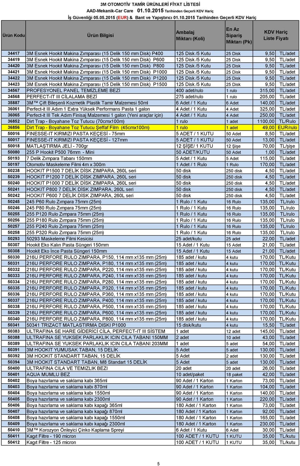 2015 Tarihinden Geçerli 34417 3M Esnek Hookit Makina Zımparası (15 Delik 150 mm Disk) P400 125 Disk /5 Kutu 25 Disk 9,50 TL/adet 34419 3M Esnek Hookit Makina Zımparası (15 Delik 150 mm Disk) P600 125