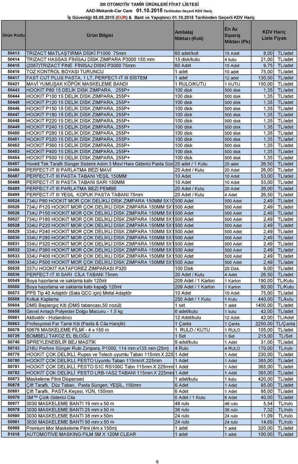 2015 Tarihinden Geçerli 50413 TRIZACT MATLAŞTIRMA DİSKİ P1000 75mm 60 adet/koli 15 Adet 8,00 TL/adet 50414 TRIZACT HASSAS FİNİSAJ DİSK ZIMPARA P3000 150 mm 15 disk/kutu 4 kutu 21,00 TL/adet 50415