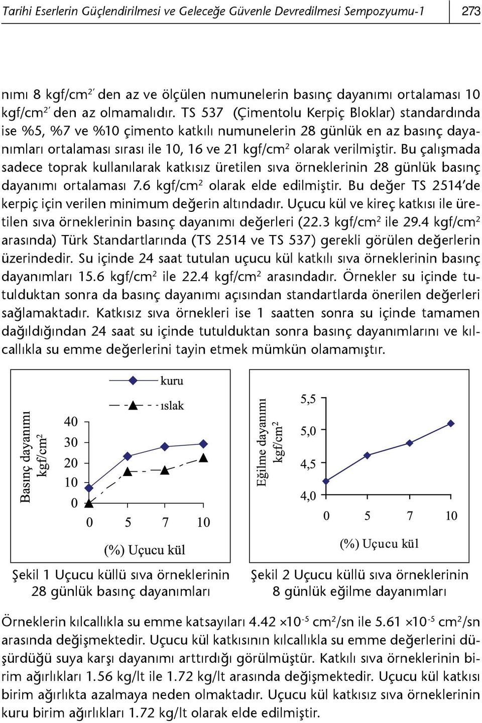 Bu çalışmada sadece toprak kullanılarak katkısız üretilen sıva örneklerinin 28 günlük basınç dayanımı ortalaması 7.6 kgf/cm 2 olarak elde edilmiştir.