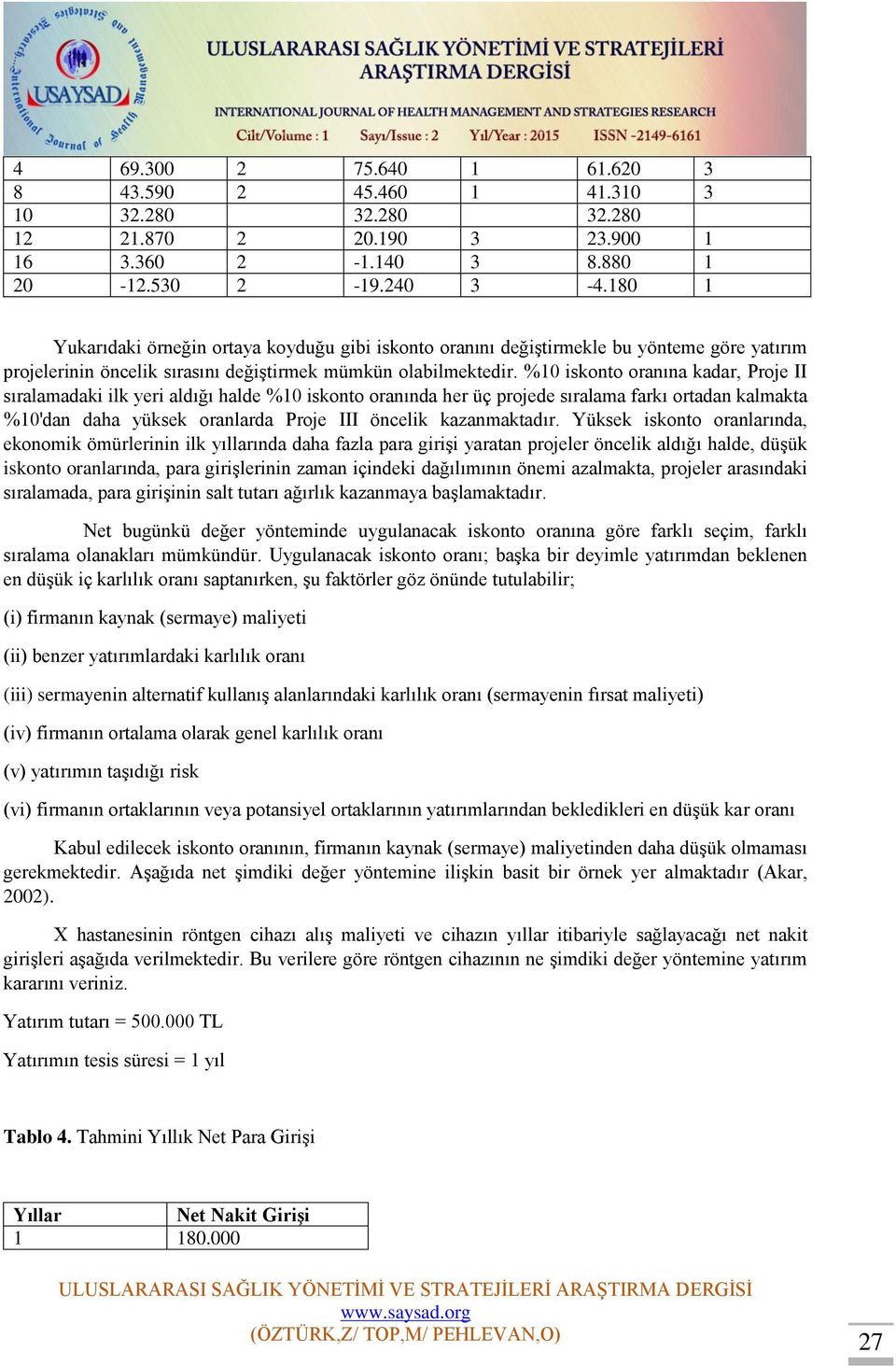 %10 iskonto oranına kadar, Proje II sıralamadaki ilk yeri aldığı halde %10 iskonto oranında her üç projede sıralama farkı ortadan kalmakta %10'dan daha yüksek oranlarda Proje III öncelik