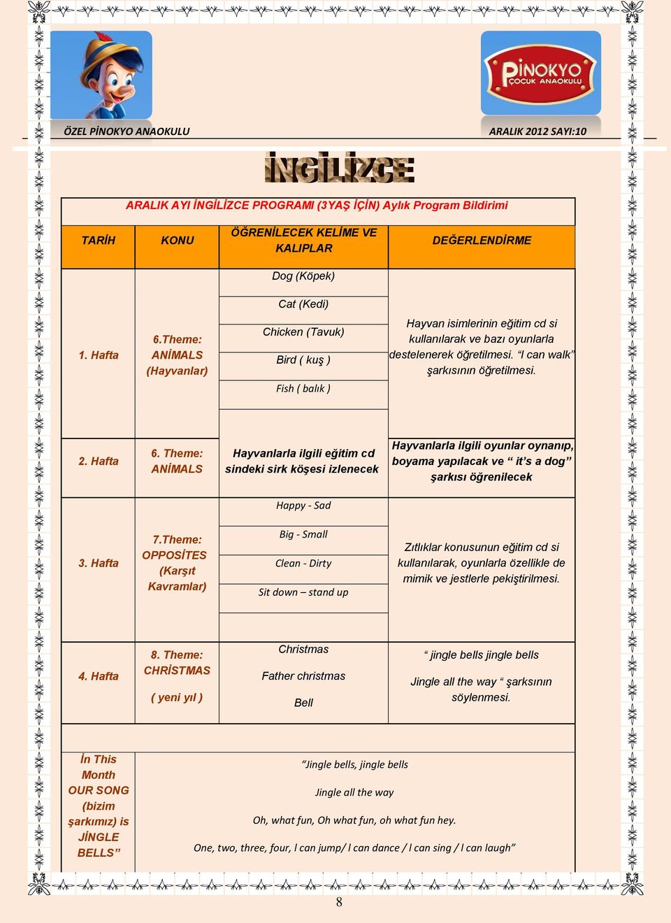 Hafta 6. Theme: ANİMALS Hayvanlarla ilgili eğitim cd sindeki sirk köşesi izlenecek Hayvanlarla ilgili oyunlar oynanıp, boyama yapılacak ve it s a dog şarkısı öğrenilecek Happy - Sad 3. Hafta 7.