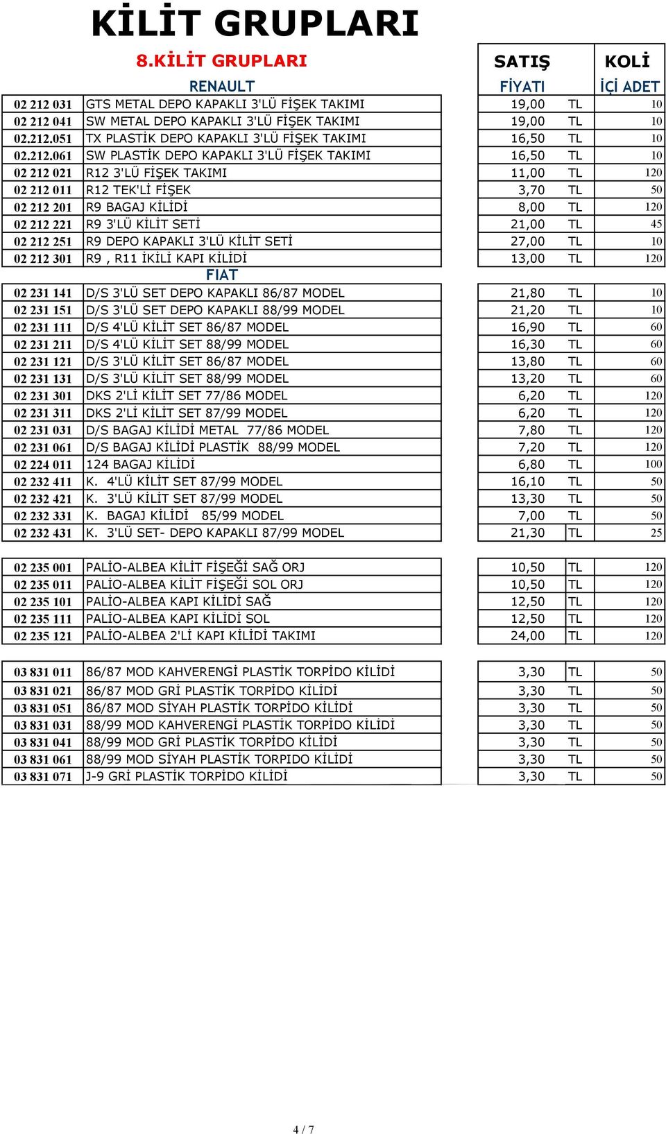 3'LÜ KİLİT SETİ 21,00 TL 45 02 212 251 R9 DEPO KAPAKLI 3'LÜ KİLİT SETİ 27,00 TL 10 02 212 301 R9, R11 İKİLİ KAPI KİLİDİ 13,00 TL 120 02 231 141 D/S 3'LÜ SET DEPO KAPAKLI 86/87 MODEL 21,80 TL 10 02