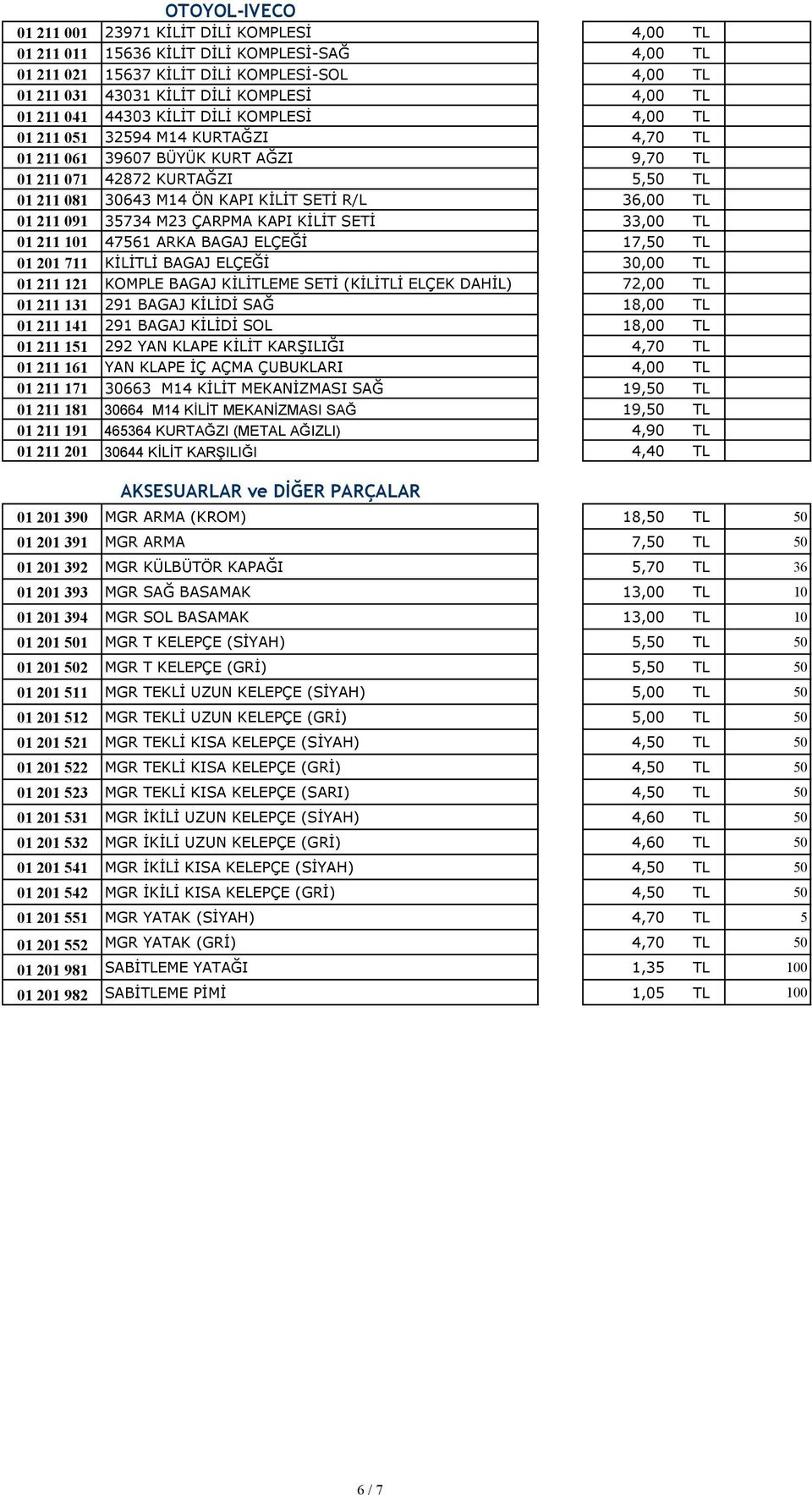 SETİ R/L 36,00 TL 01 211 091 35734 M23 ÇARPMA KAPI KİLİT SETİ 33,00 TL 01 211 101 47561 ARKA BAGAJ ELÇEĞİ 17,50 TL 01 201 711 KİLİTLİ BAGAJ ELÇEĞİ 30,00 TL 01 211 121 KOMPLE BAGAJ KİLİTLEME SETİ