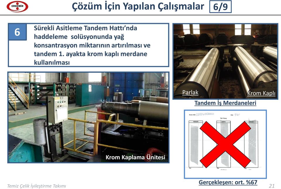 ayakta krom kaplı merdane kullanılması Parlak Tandem İş Merdaneleri Krom