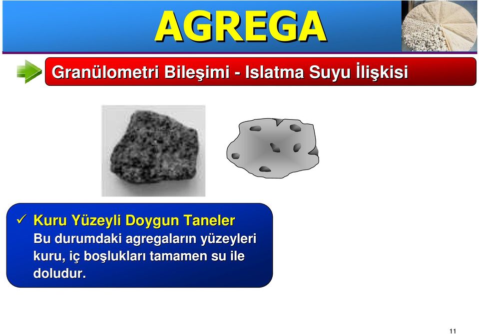 durumdaki agregaların n yüzeyleri y kuru,