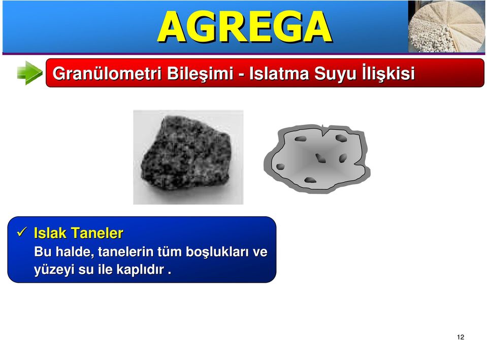 halde, tanelerin tüm t m boşluklar