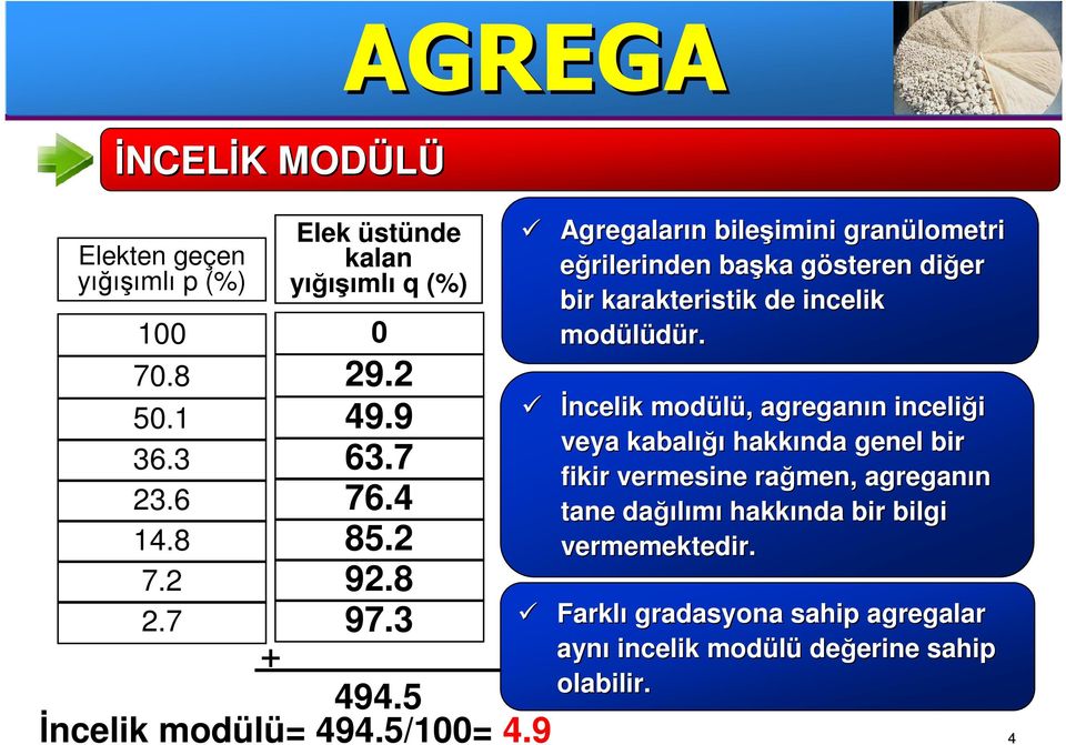 9 Agregaların n bileşimini imini granülometri eğrilerinden başka gösteren g diğer bir karakteristik de incelik modülüdür.