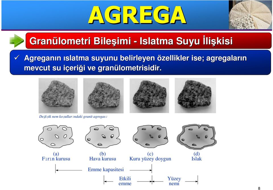 granülometrisidir lometrisidir.