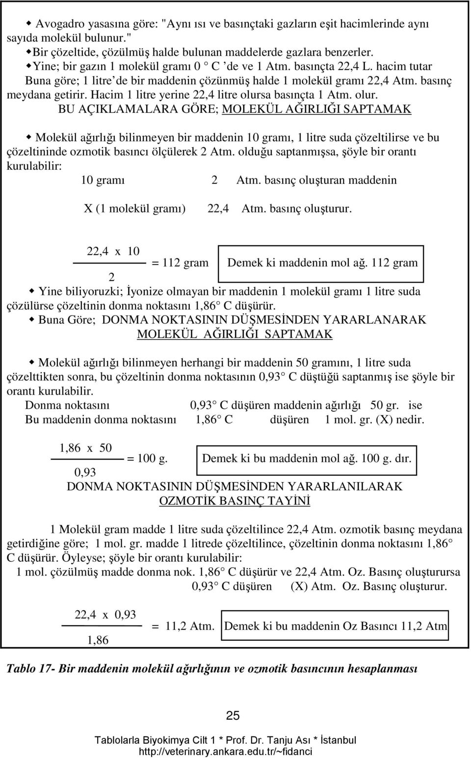 Hacim 1 litre yerine 22,4 litre olurs