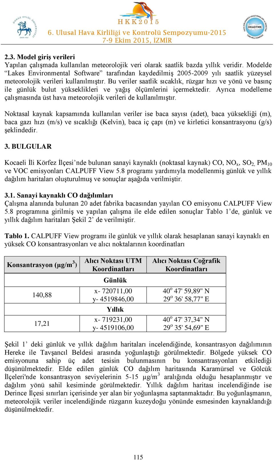 Bu veriler saatlik sıcaklık, rüzgar hızı ve yönü ve basınç ile günlük bulut yükseklikleri ve yağış ölçümlerini içermektedir.