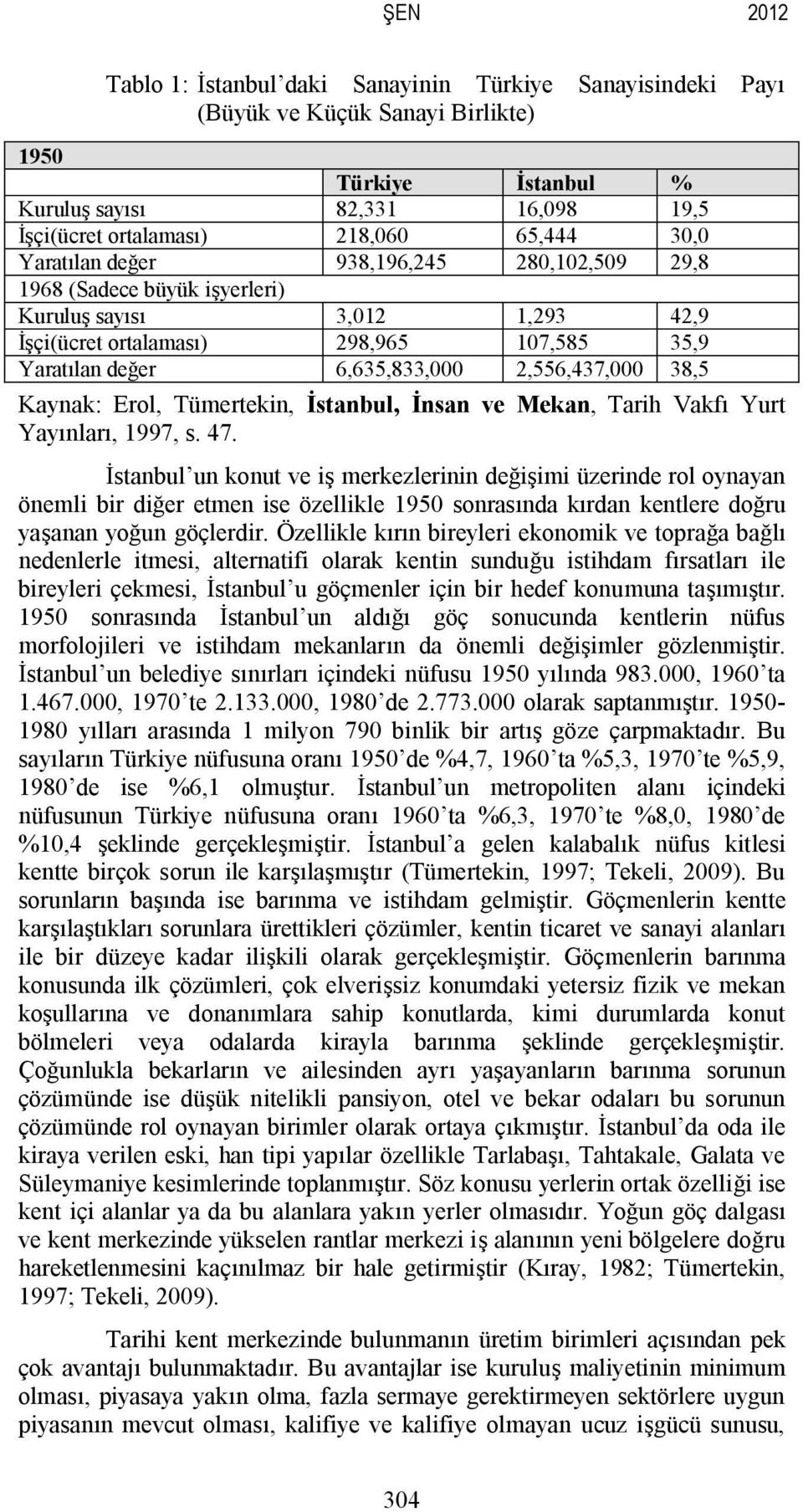 38,5 Kaynak: Erol, Tümertekin, İstanbul, İnsan ve Mekan, Tarih Vakfı Yurt Yayınları, 1997, s. 47.