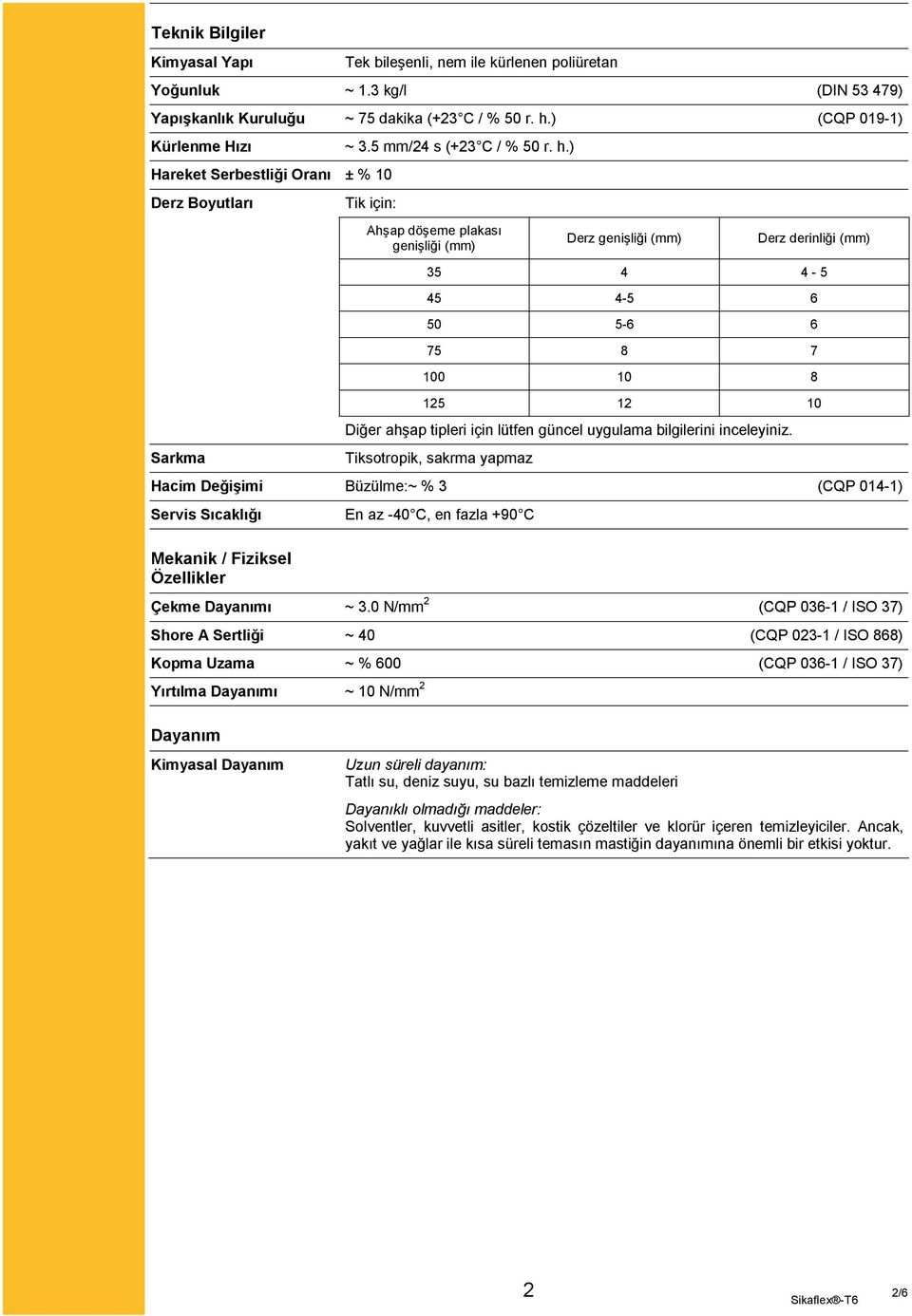 ) Tik için: Ahşap döşeme plakası genişliği (mm) Derz genişliği (mm) Derz derinliği (mm) 35 4 4-5 45 4-5 6 50 5-6 6 75 8 7 100 10 8 125 12 10 Diğer ahşap tipleri için lütfen güncel uygulama