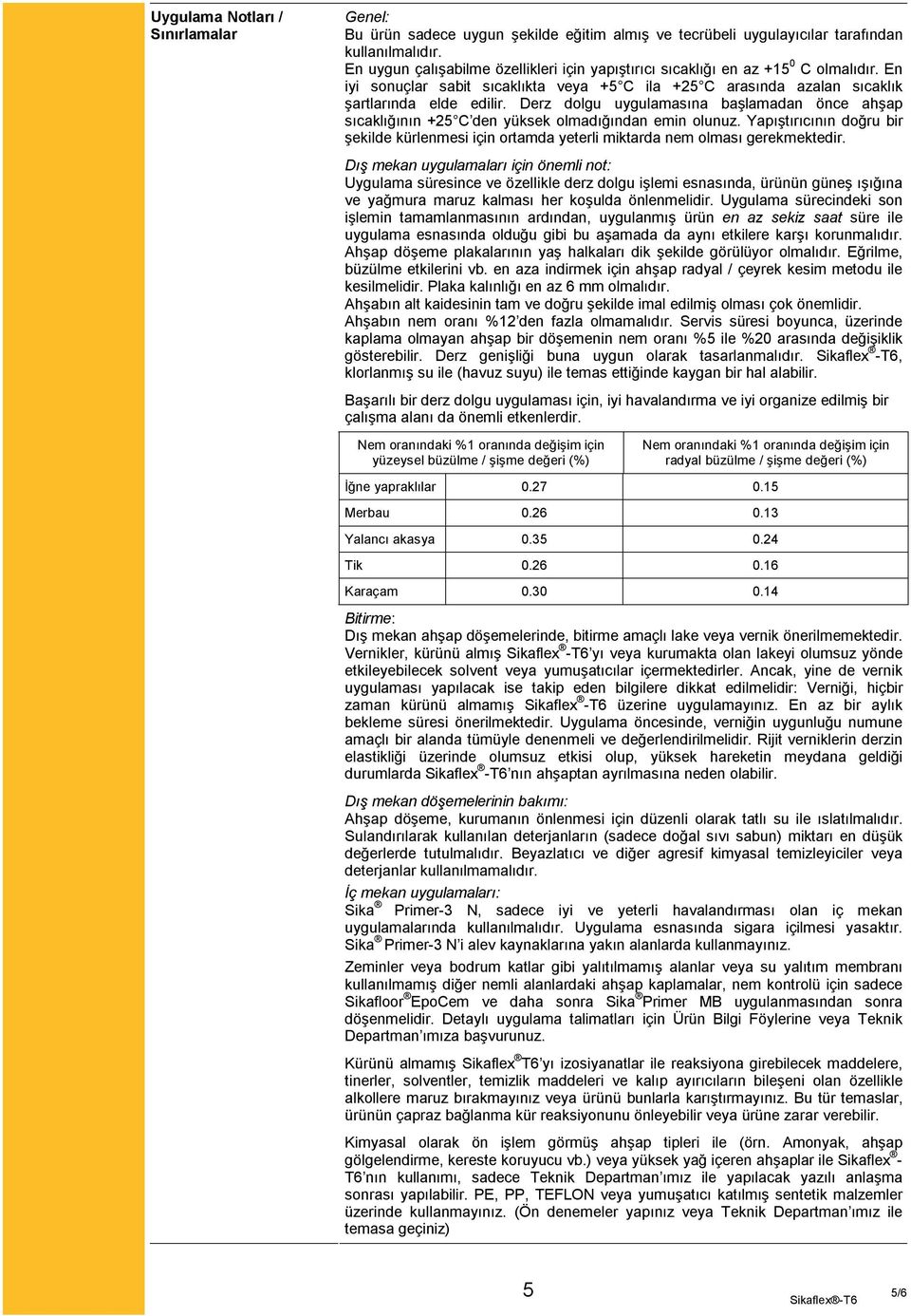 Derz dolgu uygulamasına başlamadan önce ahşap sıcaklığının +25 C den yüksek olmadığından emin olunuz.