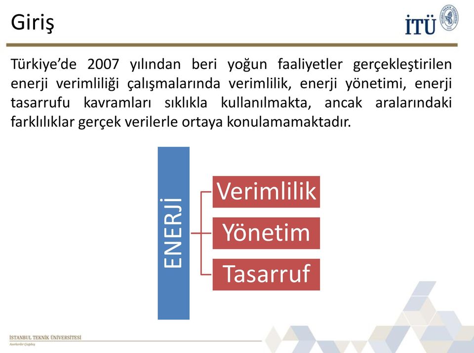 yönetimi, enerji tasarrufu kavramları sıklıkla kullanılmakta, ancak