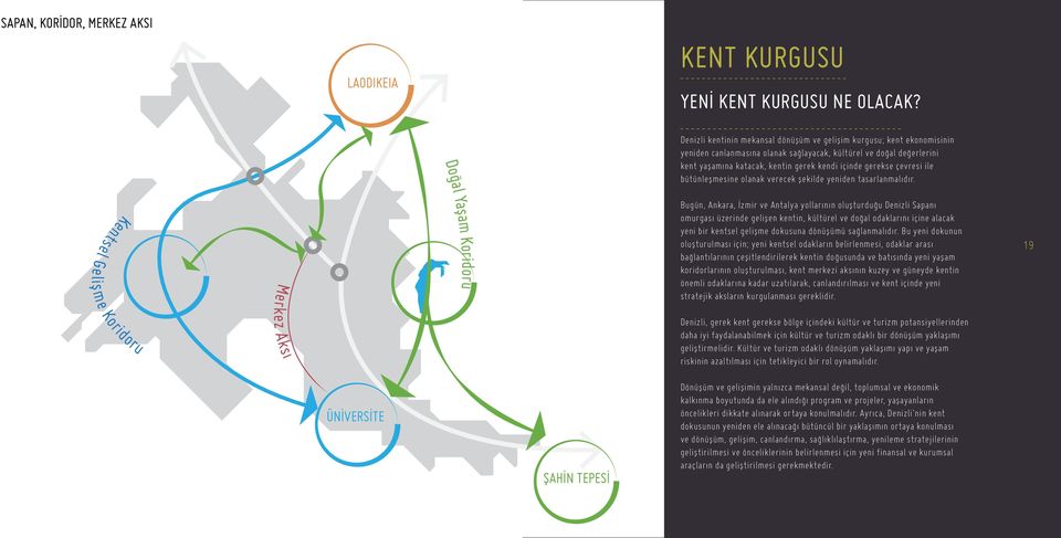 kent yaşamına katacak, kentin gerek kendi içinde gerekse çevresi ile bütünleşmesine olanak verecek şekilde yeniden tasarlanmalıdır.