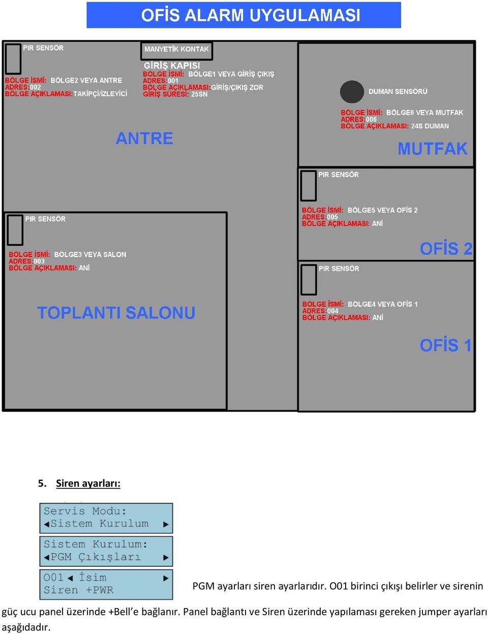 üzerinde +Bell e bağlanır.