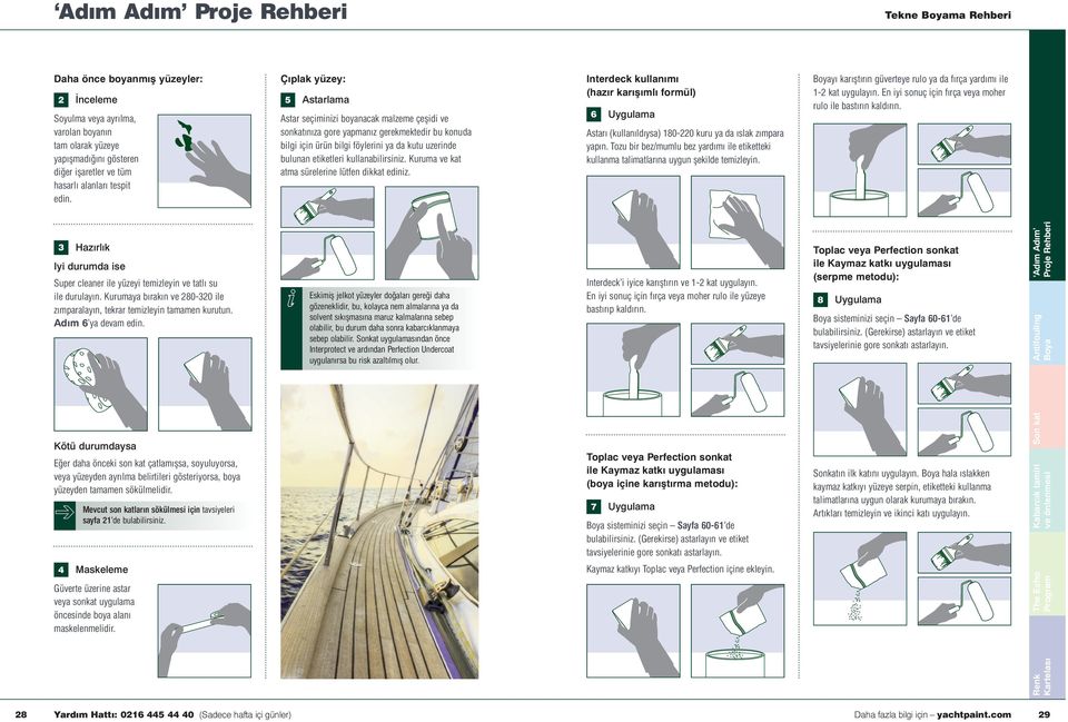 Kuruma ve kat atma sürelerine lütfen dikkat ediniz. Interdeck kullanımı (hazır karışımlı formül) 6 Uygulama ı (kullanıldıysa) 180-220 kuru ya da ıslak zımpara yapın.