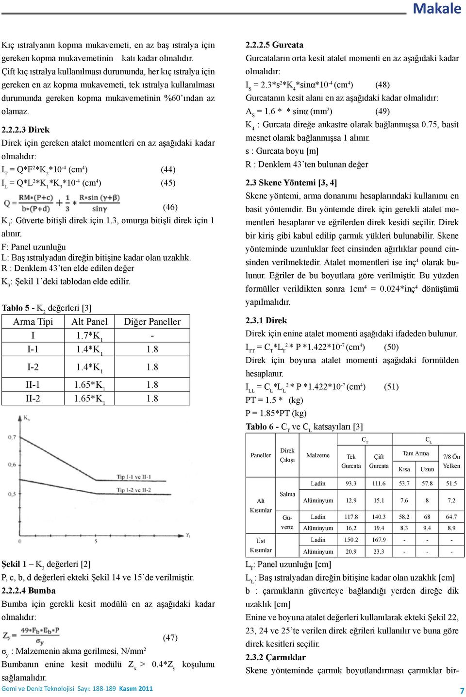 2.2.3 Direk Direk için gereken atalet momentleri en az aşağıdaki kadar olmalıdır: I T = Q*F 2 *K 2 *10-4 (cm 4 ) (44) I L = Q*L 2 *K 1 *K 3 *10-4 (cm 4 ) (45) (46) K 1 : Güverte bitişli direk için 1.