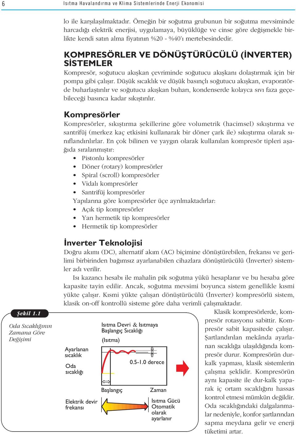 KOMPRESÖRLER VE DÖNÜfiTÜRÜCÜLÜ ( NVERTER) S STEMLER Kompresör, so utucu ak flkan çevriminde so utucu ak flkan dolaflt rmak için bir pompa gibi çal fl r.