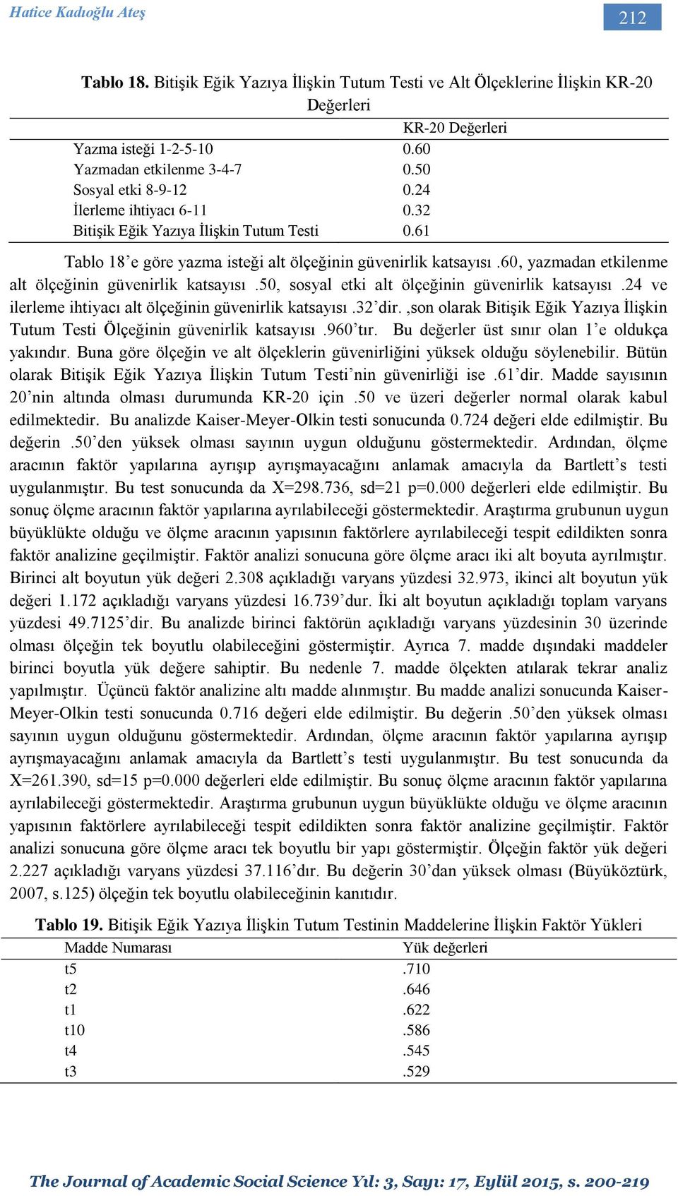 60, yazmadan etkilenme alt ölçeğinin güvenirlik katsayısı.50, sosyal etki alt ölçeğinin güvenirlik katsayısı.24 ve ilerleme ihtiyacı alt ölçeğinin güvenirlik katsayısı.32 dir.