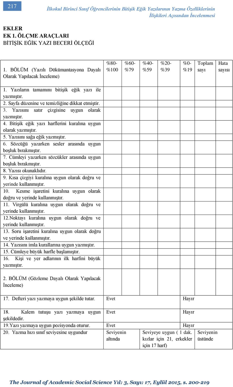 Sayfa düzenine ve temizliğine dikkat etmiştir. 3. Yazısını satır çizgisine uygun olarak yazmıştır. 4. Bitişik eğik yazı harflerini kuralına uygun olarak yazmıştır. 5. Yazısını sağa eğik yazmıştır. 6.