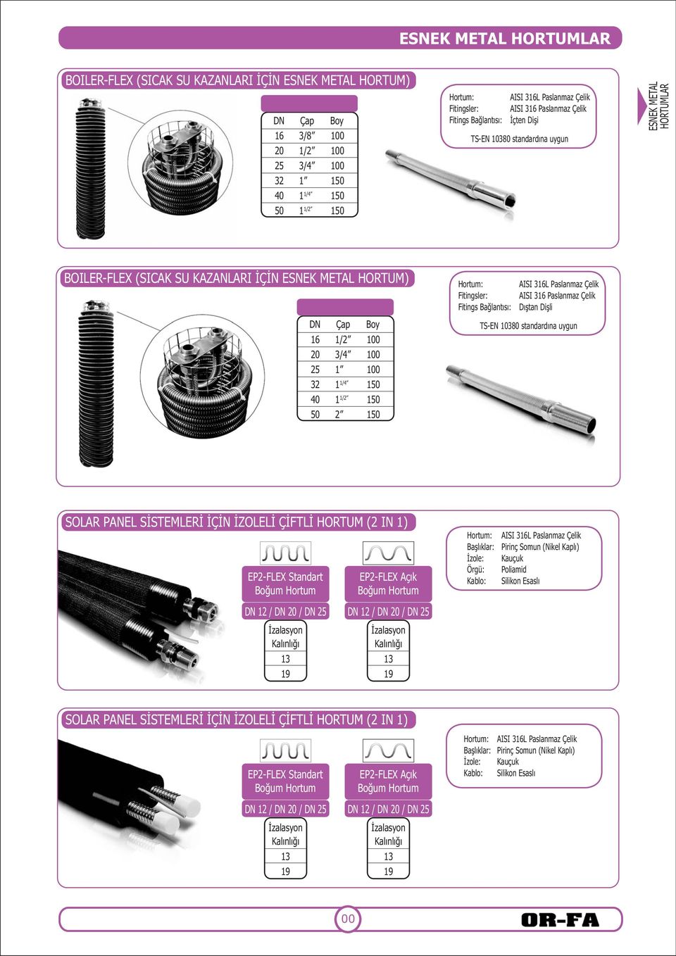 SİSTEMLERİ İÇİN İZOLELİ ÇİFTLİ HORTUM ( IN ) EPFLEX Standart Boğum Hortum EPFLEX Açık Boğum Hortum Hortum: Başlıklar: İzole: Örgü: Kablo: AISI 36L Pirinç Somun (Nikel Kaplı) Kauçuk Poliamid Silikon