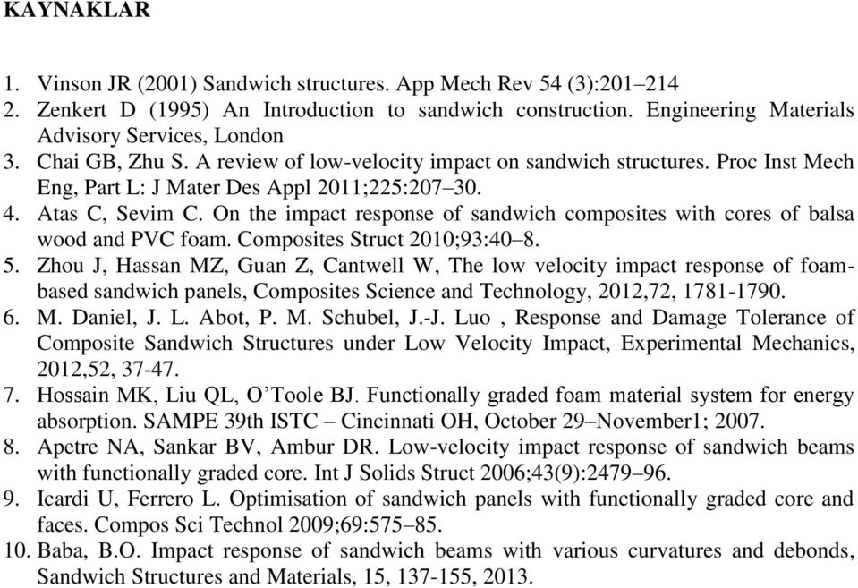 On the impact response of sandwich composites with cores of balsa wood and PVC foam. Composites Struct 2010;93:40 8. 5.