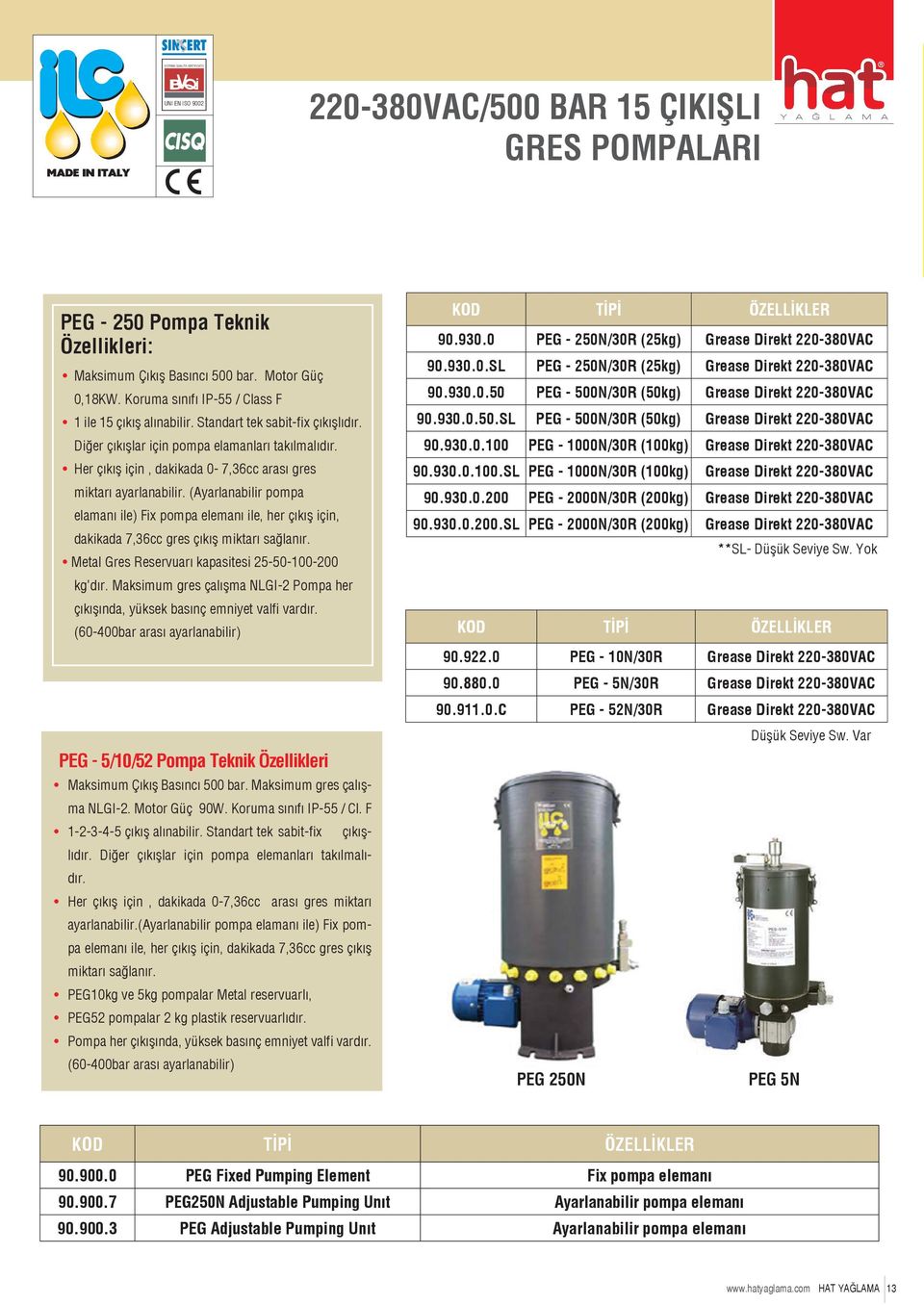 Her çıkış için, dakikada 0-7,36cc arası gres miktarı ayarlanabilir. (Ayarlanabilir pompa elamanı ile) Fix pompa elemanı ile, her çıkış için, dakikada 7,36cc gres çıkış miktarı sağlanır.