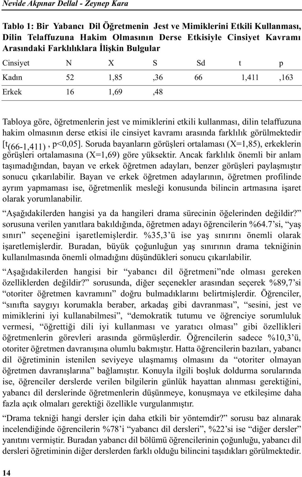 olmasının derse etkisi ile cinsiyet kavramı arasında farklılık görülmektedir [t (66-1,411), p<0,05].