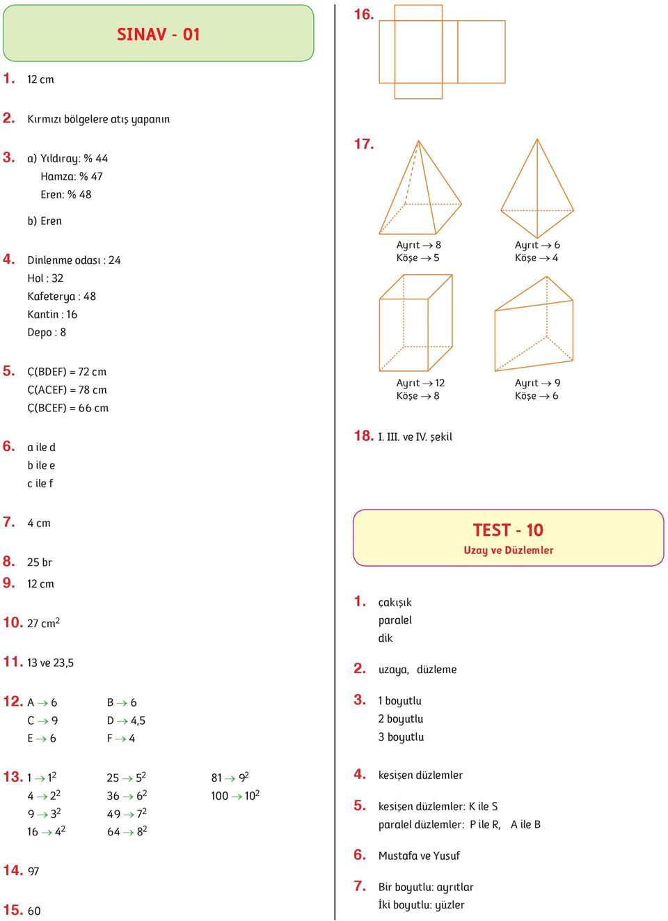 I. III. ve IV. þekil Ayrýt 9 Köþe 6 7. 4 cm 8. 25 br 9. 12 cm 10. 27 cm 2 11. 13 ve 23,5 1. çakýþýk paralel dik 2. uzaya, düzleme TEST - 10 Uzay ve Düzlemler 12. A 6 B 6 C 9 D 4,5 E 6 F 4 3.