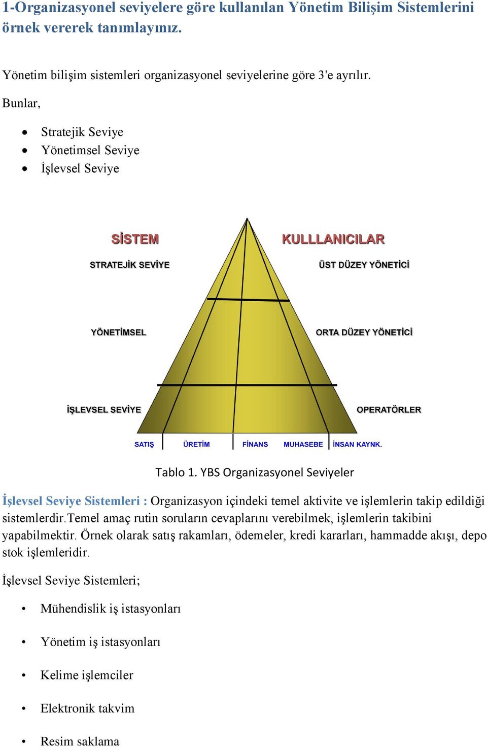 YBS Organizasyonel Seviyeler İşlevsel Seviye Sistemleri : Organizasyon içindeki temel aktivite ve işlemlerin takip edildiği sistemlerdir.