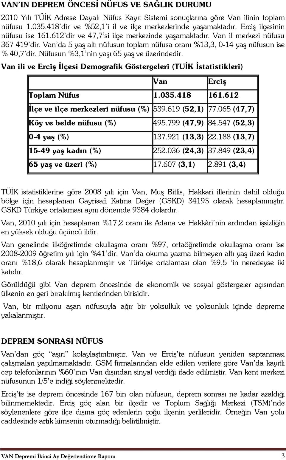 Nüfusun %3,1 nin yaşı 65 yaş ve üzerindedir. Van ili ve Erciş İlçesi Demografik Göstergeleri (TUİK İstatistikleri) Van Erciş Toplam Nüfus 1.035.418 161.612 İlçe ve ilçe merkezleri nüfusu (%) 539.