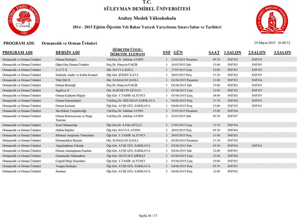 12:00 SNF301 SNF302 Ormancılık ve Orman Ürünleri İstatistik Analiz ve Kalite Kontrol Öğr.Gör. ŞÜKRÜ KAYA 1 28/05/2015 Perş. 13:30 SNF302 SNF303 Ormancılık ve Orman Ürünleri Türk Dili II Okt.