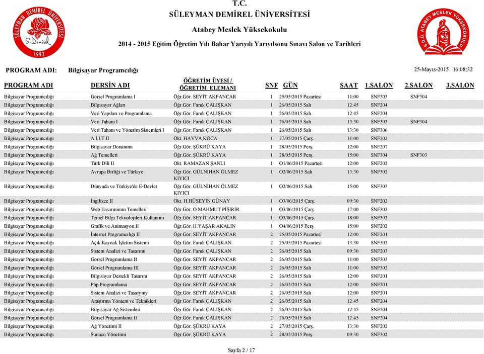 Gör. Faruk ÇALIŞKAN 1 26/05/2015 Salı 13:30 SNF306 Bilgisayar Programcılığı A.İ.İ.T II Okt. HAVVA KOCA 1 27/05/2015 Çarş. 11:00 SNF202 Bilgisayar Programcılığı Bilgisayar Donanımı Öğr.Gör. ŞÜKRÜ KAYA 1 28/05/2015 Perş.