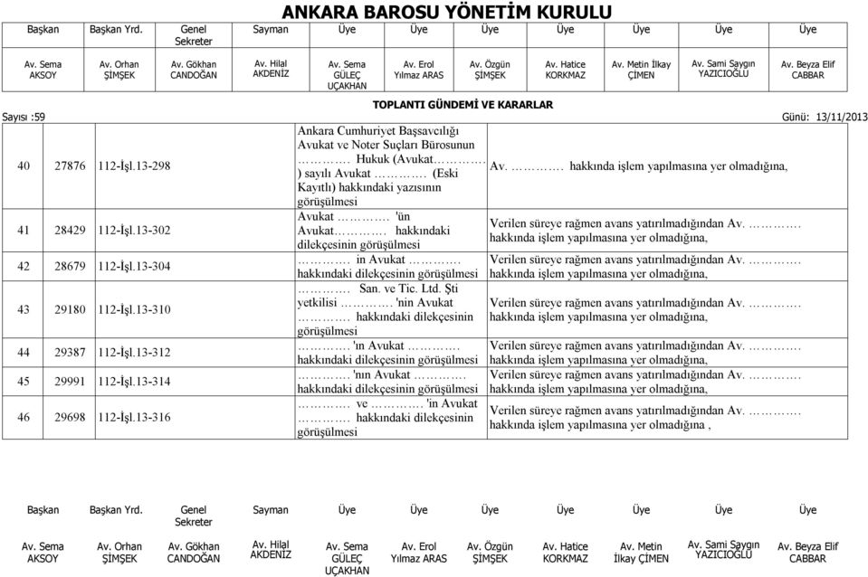 hakkındaki dilekçesinin. in Avukat. hakkındaki dilekçesinin. San. ve Tic. Ltd. Şti yetkilisi. 'nin Avukat. hakkındaki dilekçesinin. 'ın Avukat. hakkındaki dilekçesinin. 'nın Avukat.