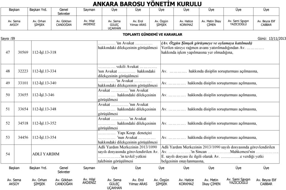 13-354 54 ADLİ YARDIM. vekili Avukat. 'nın Avukat. hakkındaki dilekçesinin. 'in Avukat. hakkındaki dilekçesinin Avukat. 'nın Avukat. hakkındaki dilekçesinin Avukat. 'nın Avukat. hakkındaki dilekçesinin Avukat. 'ın Avukat.