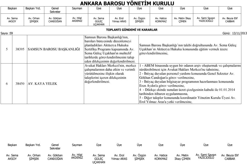 Avukat Hakları Merkezi'nin, merkez çalışmalarının daha etkin ve verimli yürütülmesine ilişkin olarak taleplerini içeren dilekçesinin değerlendirilmesi.