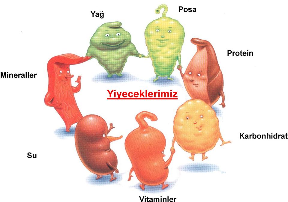 Yiyeceklerimiz