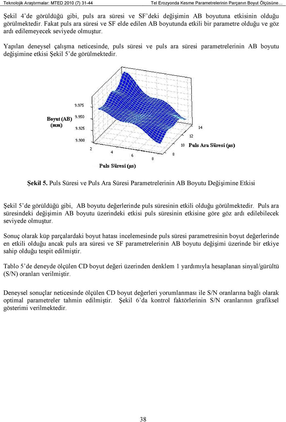 Yapılan deneysel çalışma neticesinde, puls süresi ve puls ara süresi parametrelerinin AB boyutu değişimine etkisi Şekil 5 