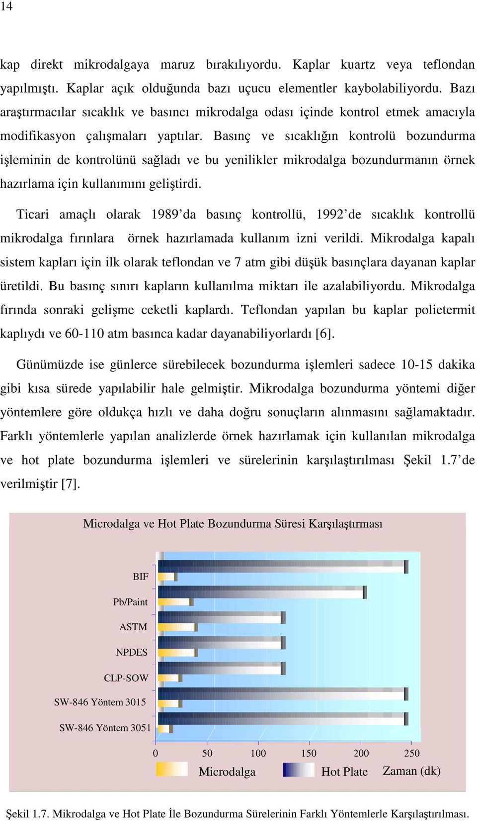 Basınç ve sıcaklıın kontrolü bozundurma ileminin de kontrolünü saladı ve bu yenilikler mikrodalga bozundurmanın örnek hazırlama için kullanımını gelitirdi.