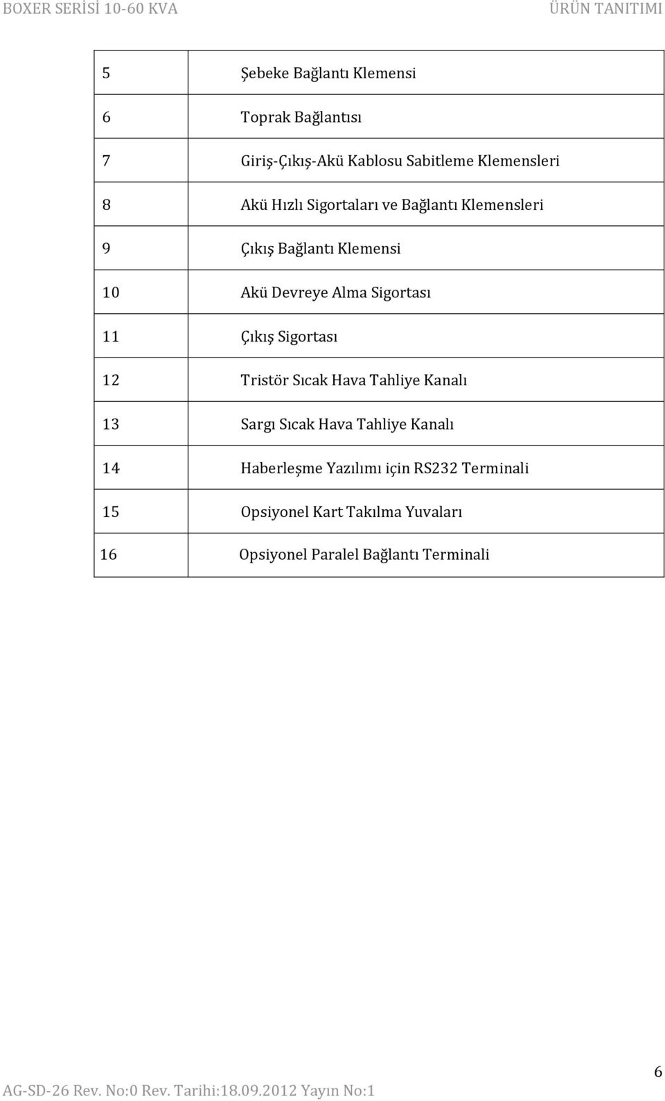 Sigortası 11 Çıkış Sigortası 12 Tristör Sıcak Hava Tahliye Kanalı 13 Sargı Sıcak Hava Tahliye Kanalı 14