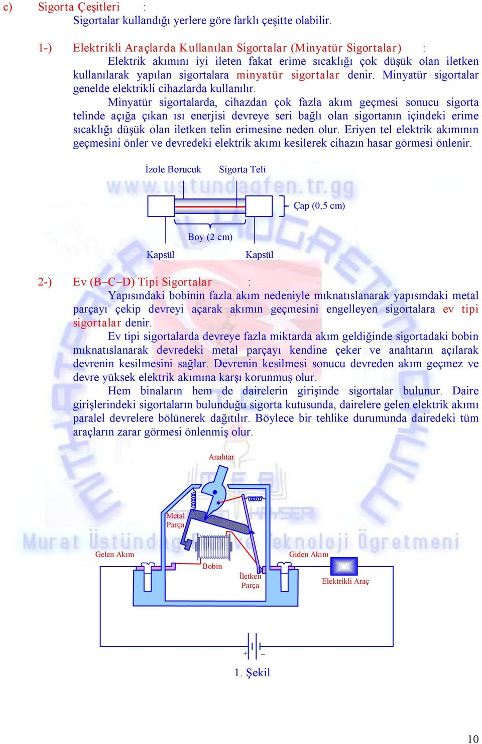 denir. Minyatür sigortalar genelde elektrikli cihazlarda kullanılır.