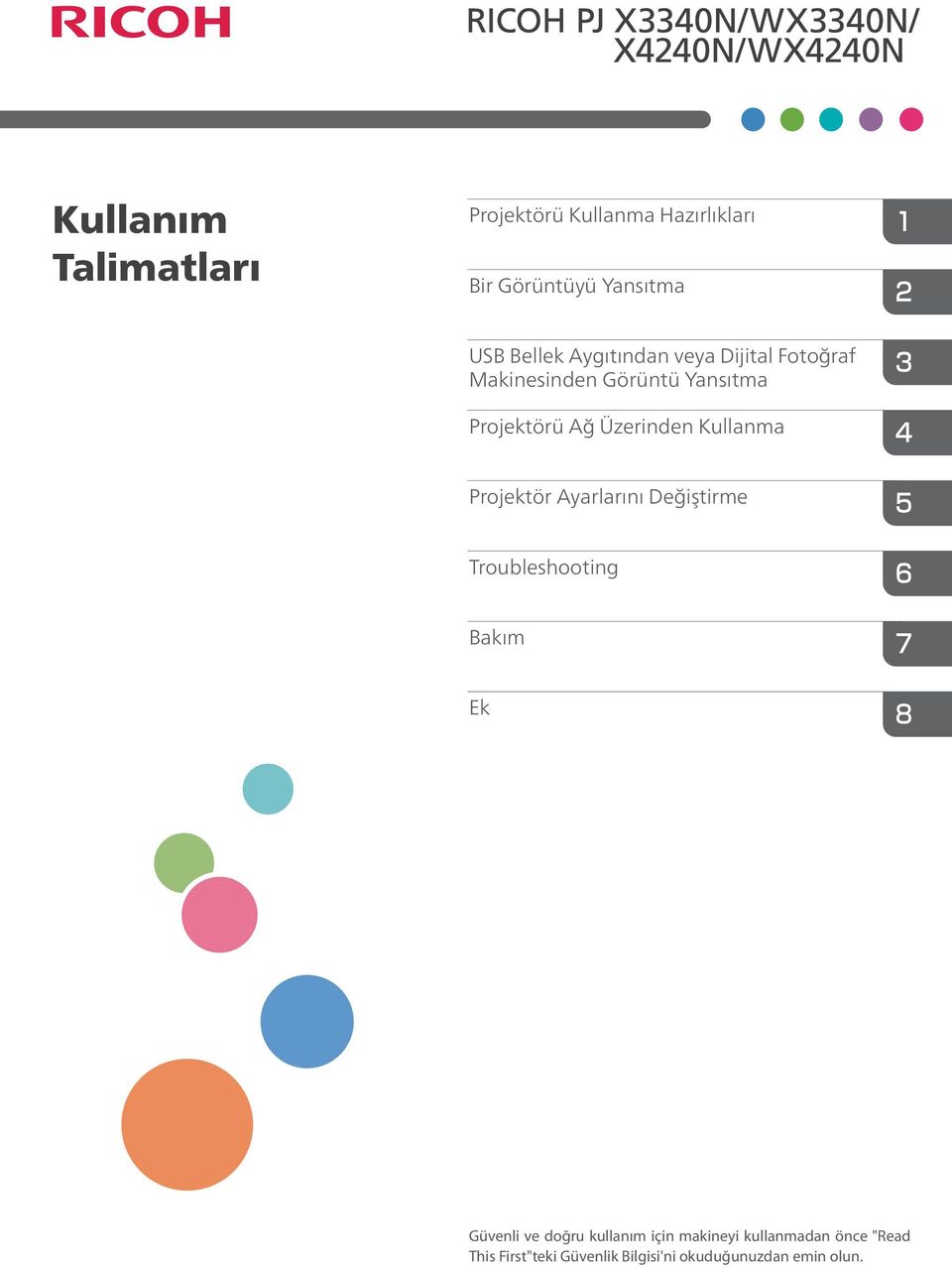 Kullanma Projektör Ayarlarını Değiştirme Troubleshooting Bakım Ek Güvenli ve doğru