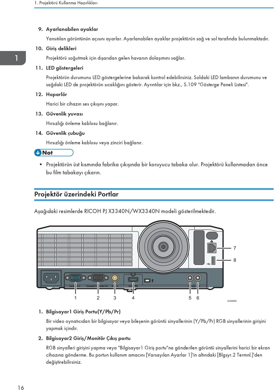 Soldaki LED lambanın durumunu ve sağdaki LED de projektörün sıcaklığını gösterir. Ayrıntılar için bkz., S.109 "Gösterge Paneli Listesi". 12. Hoparlör Harici bir cihazın ses çıkışını yapar. 13.