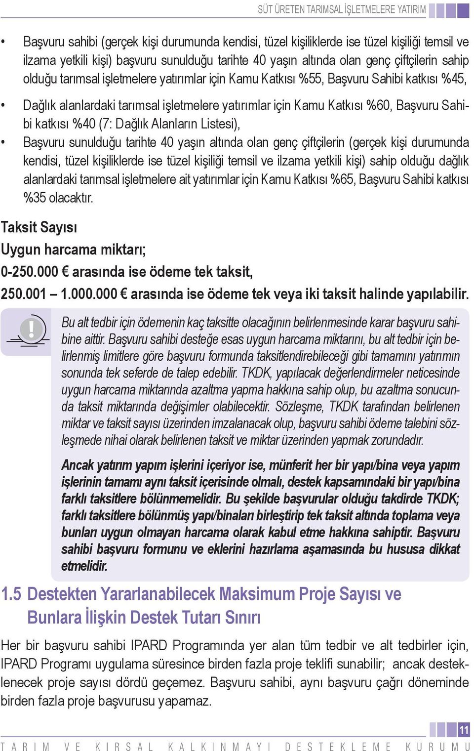 Alanların Listesi), Başvuru sunulduğu tarihte 40 yaşın altında olan genç çiftçilerin (gerçek kişi durumunda kendisi, tüzel kişiliklerde ise tüzel kişiliği temsil ve ilzama yetkili kişi) sahip olduğu