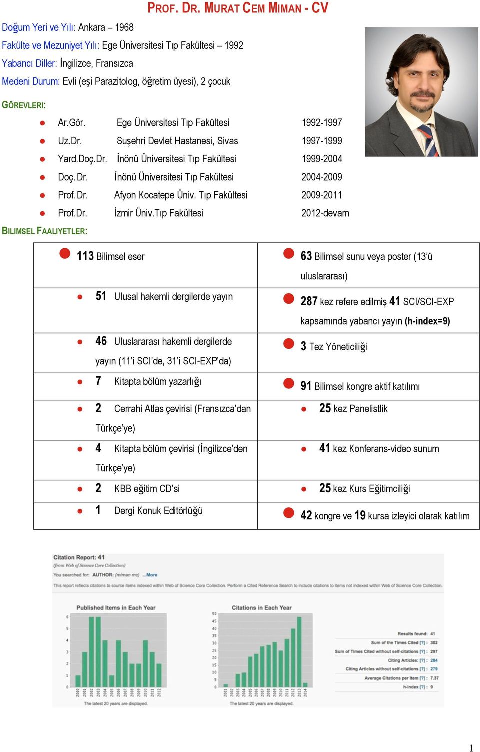 üyesi), 2 çocuk GÖREVLERI: Ar.Gör. Ege Üniversitesi Tıp Fakültesi 1992-1997 Uz.Dr. Suşehri Devlet Hastanesi, Sivas 1997-1999 Yard.Doç.Dr. İnönü Üniversitesi Tıp Fakültesi 1999-2004 Doç. Dr.