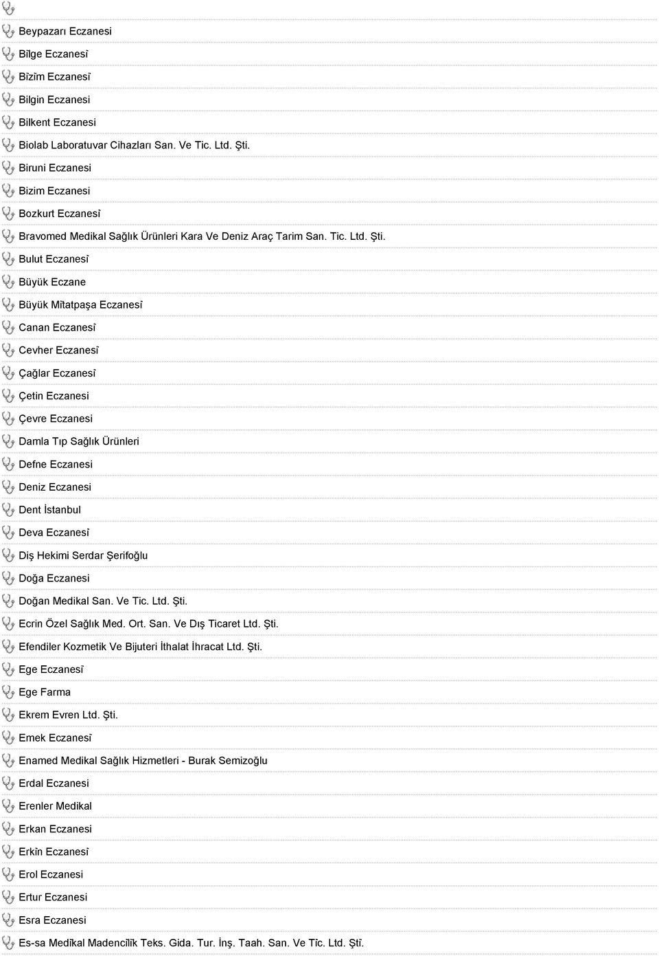Bulut Eczanesi Büyük Eczane Büyük Miṫatpaşa Eczanesi Canan Eczanesi Cevher Eczanesi Çağlar Eczanesi Çetin Eczanesi Çevre Eczanesi Damla Tıp Sağlık Ürünleri Defne Eczanesi Deniz Eczanesi Dent İstanbul