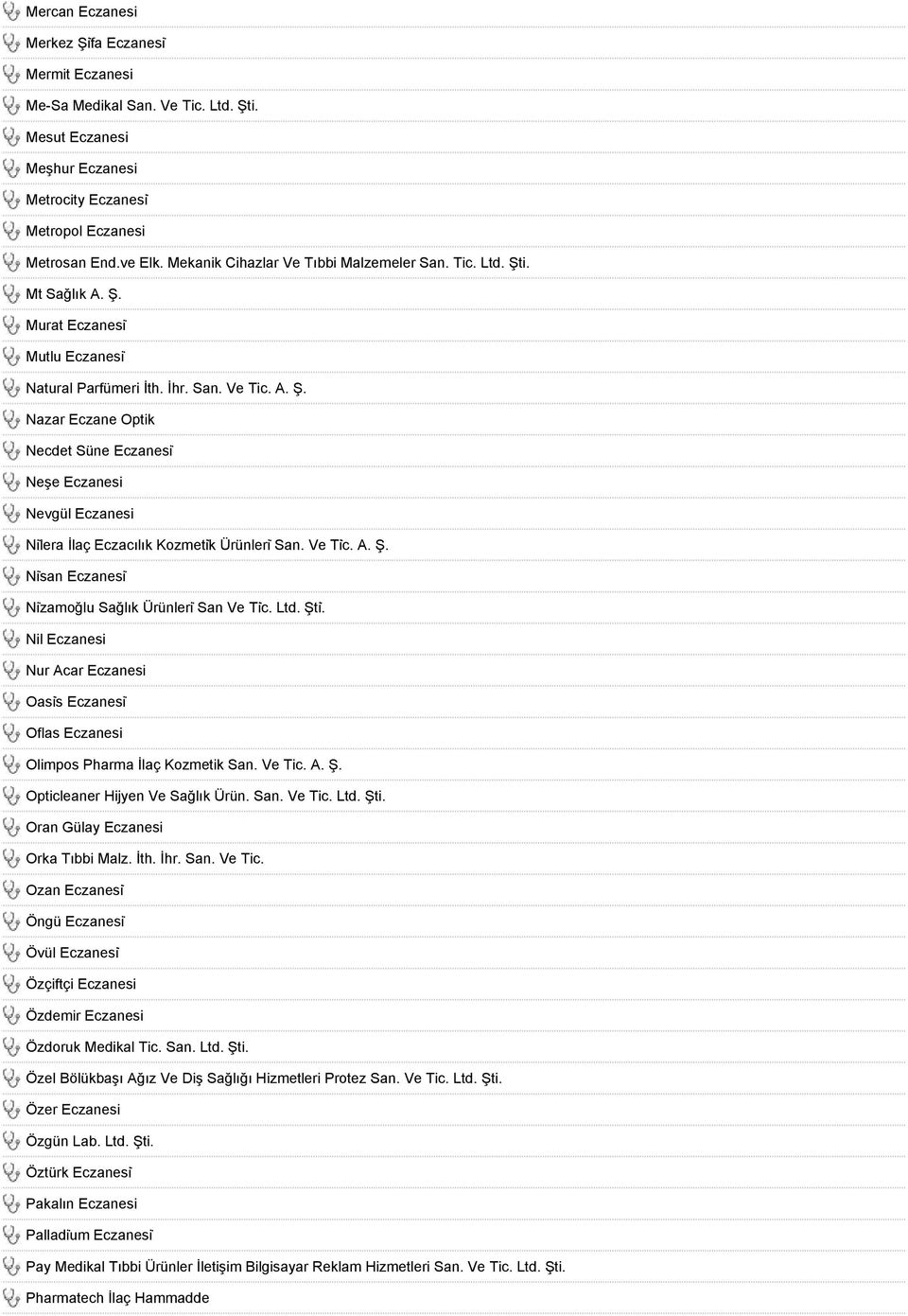 Ve Tiċ. A. Ş. Niṡan Eczanesi Niżamoğlu Sağlık Ürünleri San Ve Tiċ. Ltd. Şti. Nil Eczanesi Nur Acar Eczanesi Oasiṡ Eczanesi Oflas Eczanesi Olimpos Pharma İlaç Kozmetik San. Ve Tic. A. Ş. Opticleaner Hijyen Ve Sağlık Ürün.
