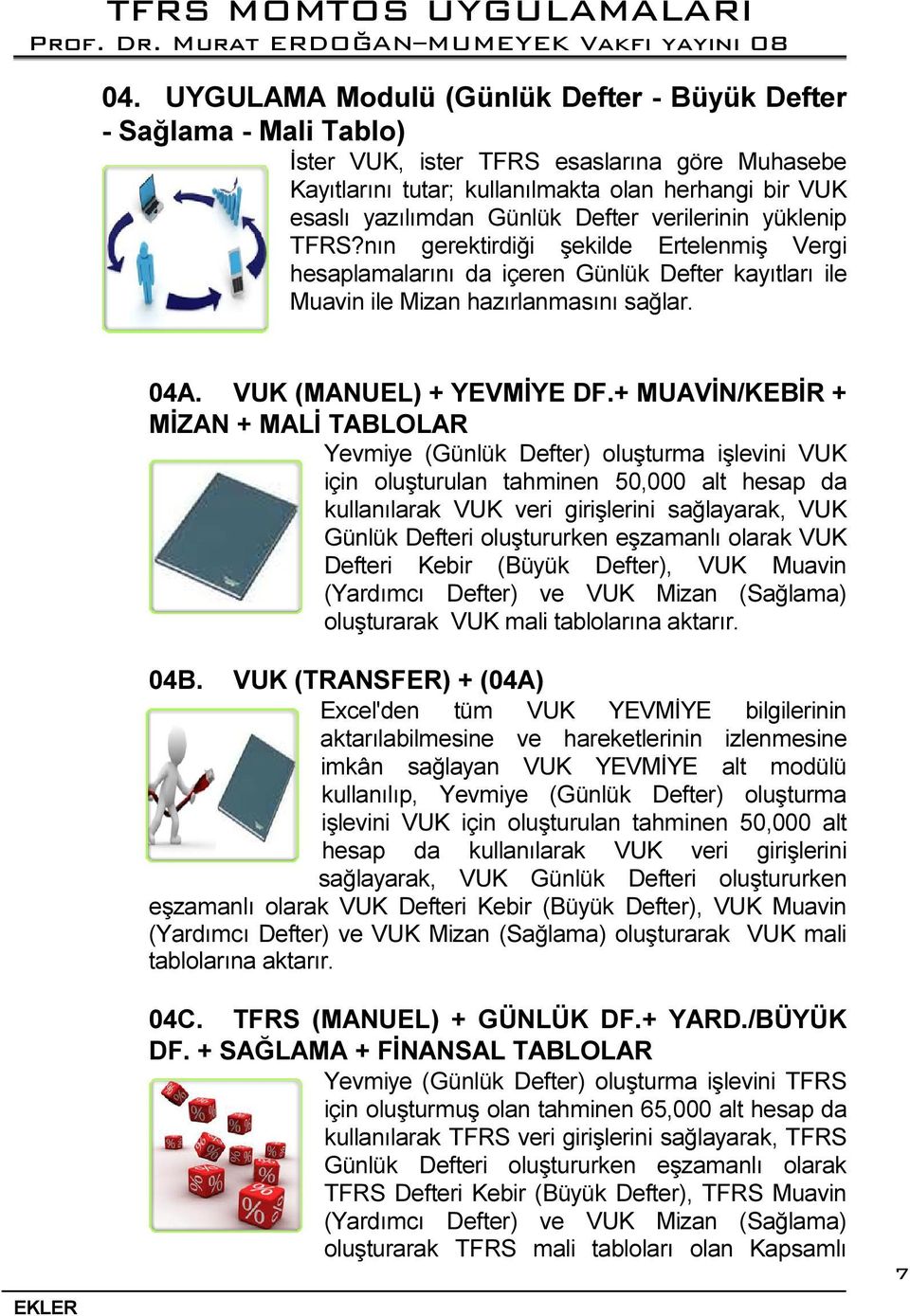 VUK (MANUEL) + YEVMİYE DF.