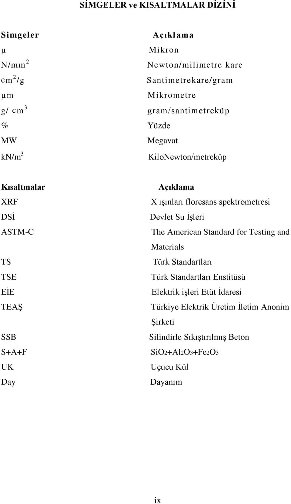 ışınları floresans spektrometresi Devlet Su İşleri The American Standard for Testing and Materials Türk Standartları Türk Standartları